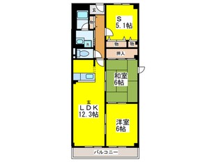 パ－ル久米田の物件間取画像